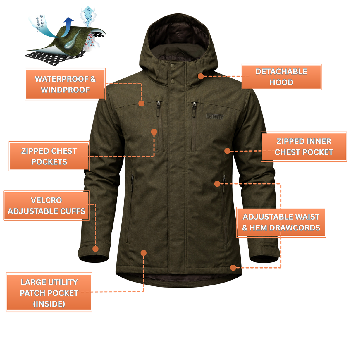Game Mens Kendal Waterproof Jacket - HB450
